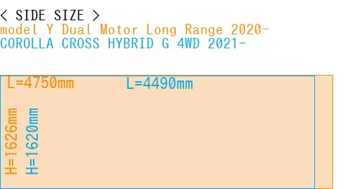 #model Y Dual Motor Long Range 2020- + COROLLA CROSS HYBRID G 4WD 2021-